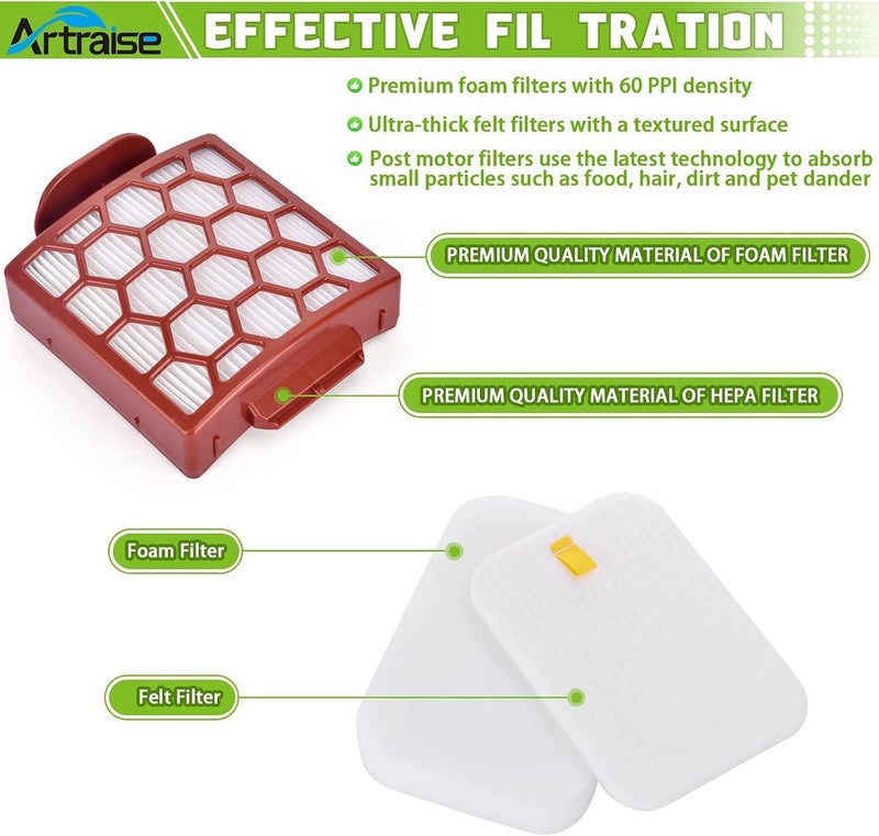 Artraise Filter Replacement for Shark NV255 NV251 NV151 ZU62 ZU60 ZU51 Navigator Zero-M Self-Cleaning Brushroll Pet Pro Vacuum, Part #1238FT60 & 1239FT60, 2 HEPA Filters 6 Foam 6 Felt Kit (Red) - Image 3